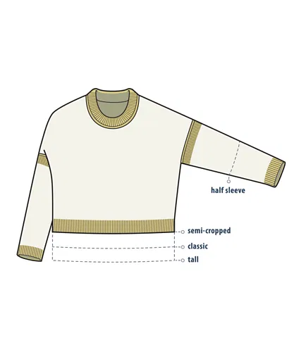 Shakespeare Lounge Sweater Knitting Pattern